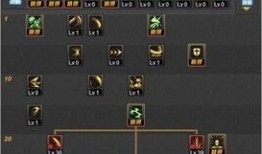 剑魔技能加点,打造无敌战场霸主