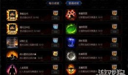 dnf谋略战第二季企鹅加点,企鹅加点攻略，战力飙升的秘密武器