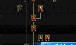 5.25剑神改版加点