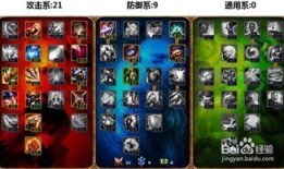 剑圣的天赋加点,解锁战斗巅峰的奥秘