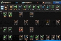 红眼tp技能加点