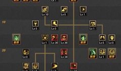 巨兵9加点,加点策略揭秘，战力飙升之路