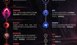 LOLAP最省钱的出装,打造性价比之王