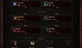 暗黑破坏神3 加点,加点攻略，打造最强英雄
