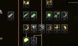 红眼决斗场加点