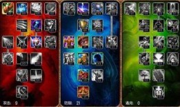 死神出装,揭秘死神专属装备搭配攻略