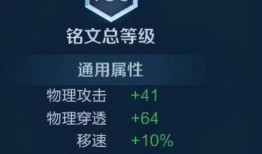 夏洛特最强边路铭文出装,打造无敌边路霸主