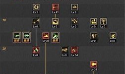 dnf女枪炮加点,火力全开的加点攻略解析