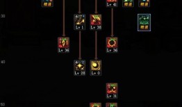 魔皇加点5.25,揭秘神秘力量，解锁巅峰战力