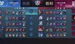 王者荣耀芈月KPL出装,揭秘芈月KPL出装策略