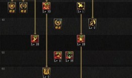 太宗95加点,传奇帝王的辉煌岁月与卓越成就