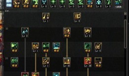 dnf次元行者二觉加点