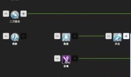 bbc加点,科技巨头在数据隐私与监管之间的博弈