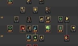 dnf暗街之王90加点,打造无敌暗影刺客