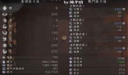 仁王属性加点,打造无敌战神之路