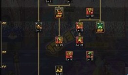 死灵决斗加点,加点策略揭秘，打造无敌死灵法师