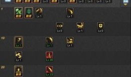 女剑魔加点,剑舞风云，魔影重重