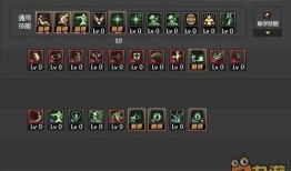 90级阿修罗加点,力量与敏捷的完美融合