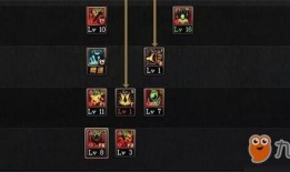 刷图红狗加点,打造高效战力，轻松征服副本