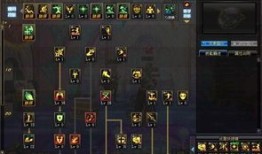 大转移 审判加点