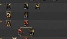 地下城契魔者刷图加点,打造高效战力