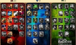 lol掘墓者出装顺序,从基础到精通的出装顺序解析