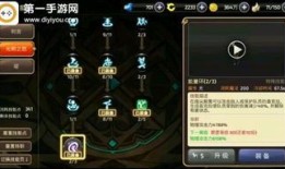 龙之谷曜加点,打造无敌战神之路