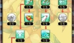 幻弓技能加点,加点攻略，解锁你的神秘箭矢之力