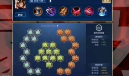 蒙伢的铭文出装,打造强势输出装的奥秘解析