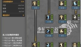 龙之谷箭神加点图,精准射击，箭无虚发