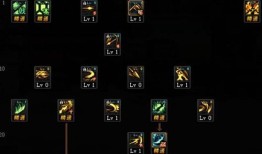 dnf征战者加点,打造无敌战场霸主