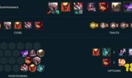 地狱火最牛出装,打造最强战神！