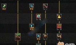 最新奶妈加点,全方位提升团队续航能力