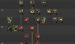 85弹药加点,打造无敌战力，轻松征服战场