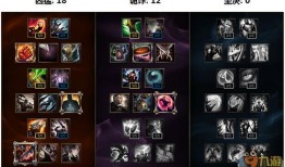 逆羽lol出装,逆风翻盘，逆羽英雄专属出装攻略