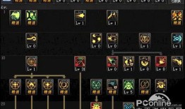 dnf月蚀 加点,DNF角色加点攻略解析