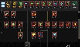 鬼泣刷图加点95版本,打造高效输出利器