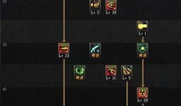 ms9加点,解锁游戏新境界，体验极致战斗快感