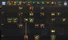 最新女大枪刷图加点,打造高效输出利器