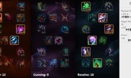 盲僧打野最厉害符文出装,符文与装备攻略解析