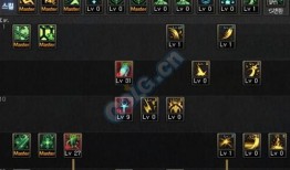 地下城女圣骑士加点,信仰之力，荣耀之翼