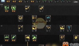 最新女大枪刷图加点,打造高效输出利器