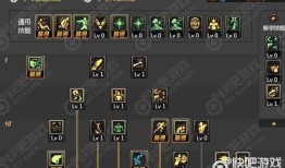 90武极加点图,揭秘高效加点策略