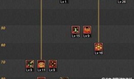 元素光冰加点,揭秘神秘力量之谜