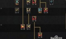 dnf剑神加点最新,最新加点攻略解析