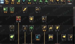 dnf男武极加点,打造无敌战神之路