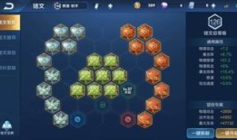 后羿最强铭文出装s11,S11赛季后羿最强铭文与出装攻略解析