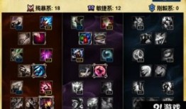 维克托天赋加点,解锁最强英雄潜力