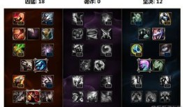 大嘴s7加点,揭秘英雄崛起之路