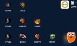 自由之战2 出装,装备搭配攻略，助你战无不胜